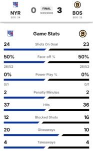 Bruins shutout Rangers in Season Opener
